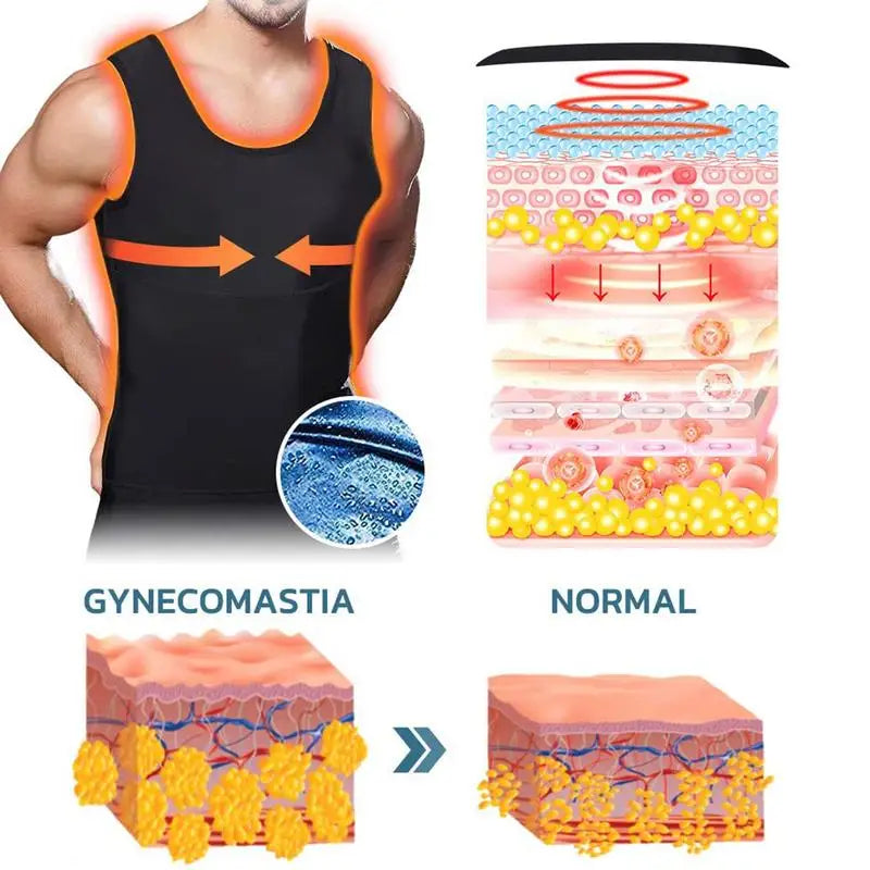 Men's Sauna Vest